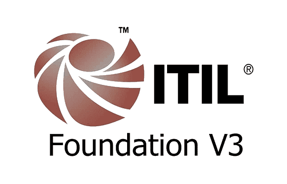 ITIL V3 Foundation VCE Exams