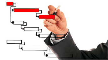 Managing Projects with Microsoft Project 2013