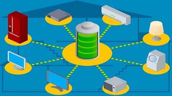 Architecting Microsoft Azure Solutions