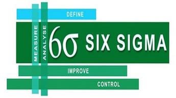 Six Sigma Green Belt Training Course