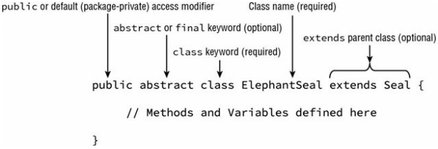 Chapter 8 Class Design